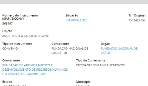 Convênio na área da saúde no valor de R$ 13 mi e assinado por fundação ligada aos pais de Wilker, tem contas reprovadas no TCU