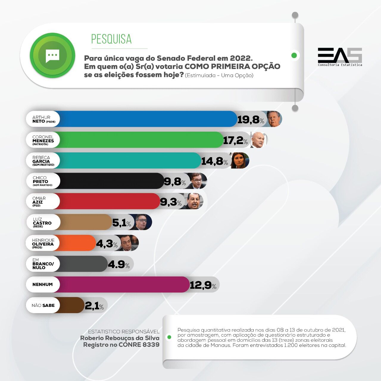 whatsapp image 2021 10 19 at 20.18.52