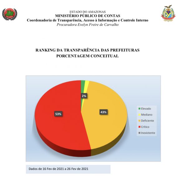 505b644f e741 45db 943a 4f35213a24e9