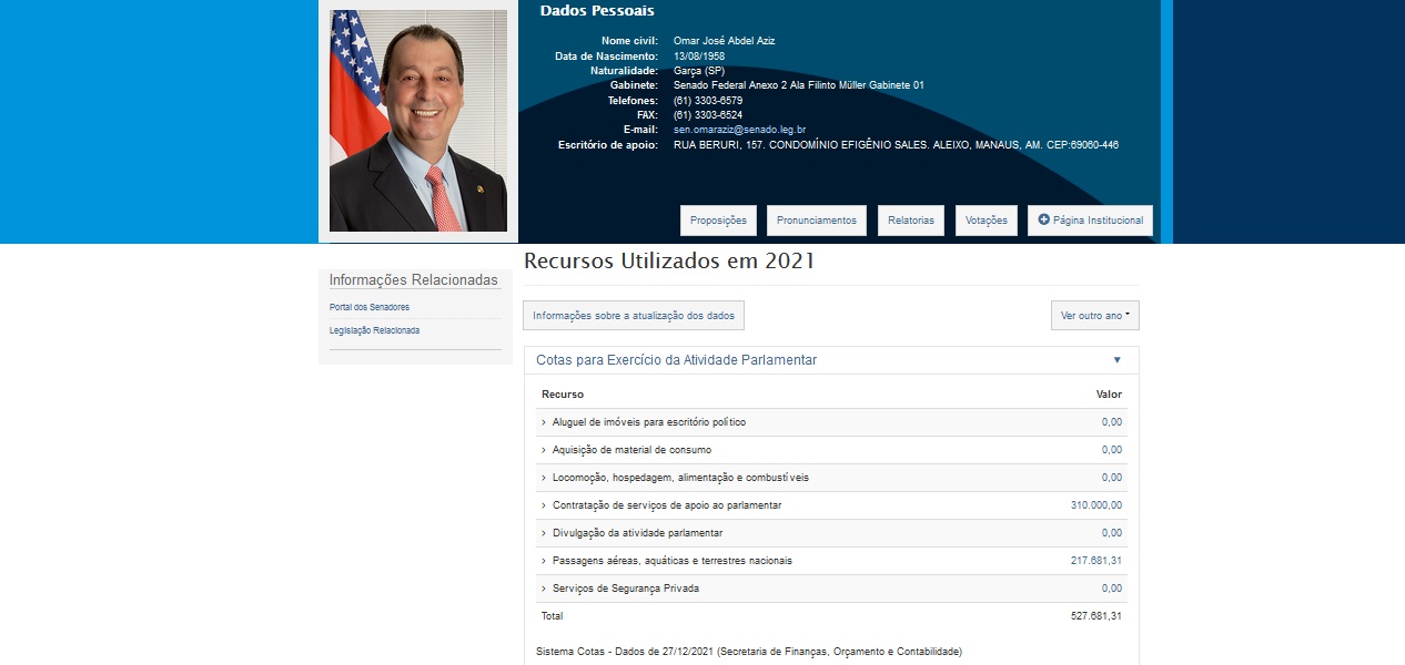 omar aziz cotão 2021