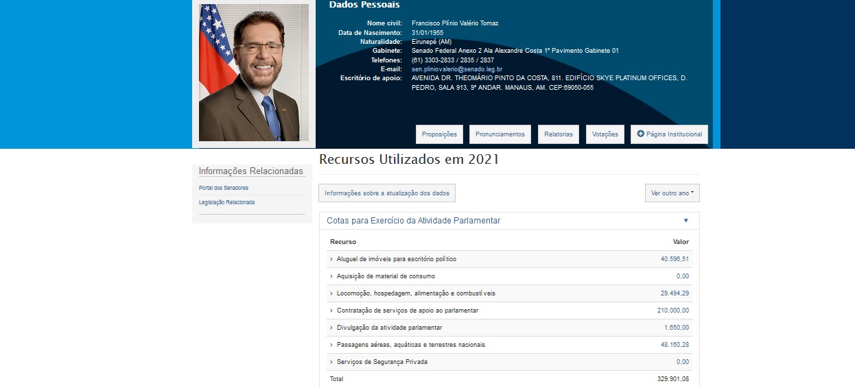 plínio valério cotão 2021