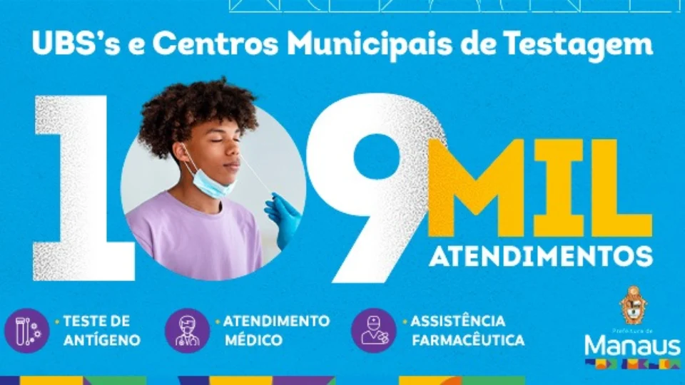 Centros municipais de testagem e UBSs realizaram 109 mil testes de Covid-19