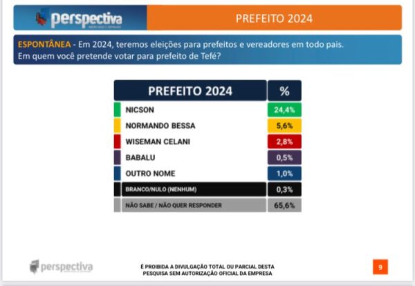 imagem do whatsapp de 2023 02 24 à(s) 12.22.03