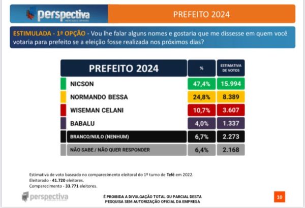 imagem do whatsapp de 2023 02 24 à(s) 12.22.08