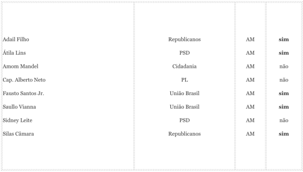 captura de tela 2023 06 15 às 09.34.36