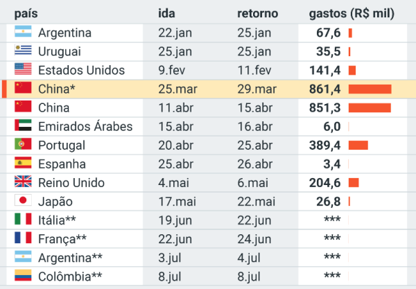 captura de tela 2023 07 19 às 09.13.36