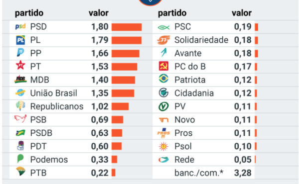 captura de tela 2023 07 27 às 08.41.06