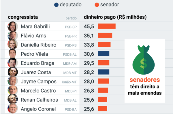 captura de tela 2023 07 27 às 08.43.17