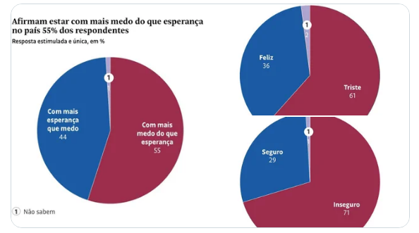 captura de tela 2023 09 20 às 17.40.03