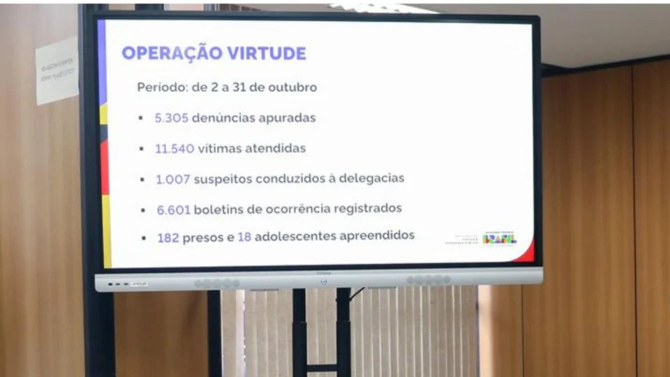 Mais de 5 mil denúncias de agressões a idosos são registradas no país