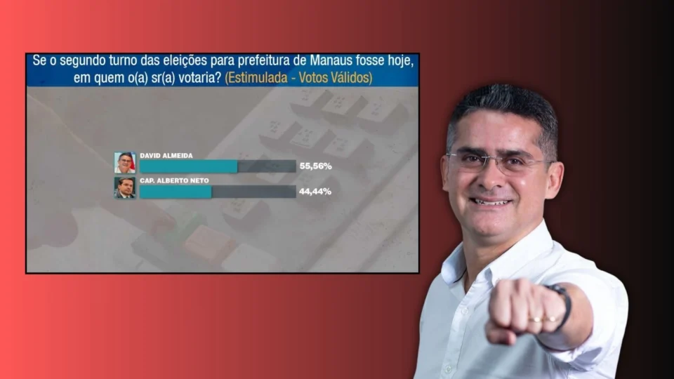 Pesquisa que colocava David Almeida na frente e induzia eleitor ao erro é suspensa pela Justiça
