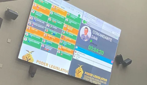 Faltas na Aleam: sessão ordinária tem quórum baixo e ausências não justificadas