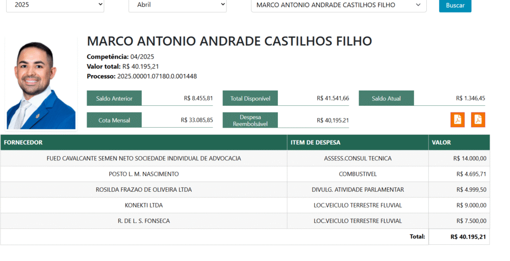 cotão marco castilhos 