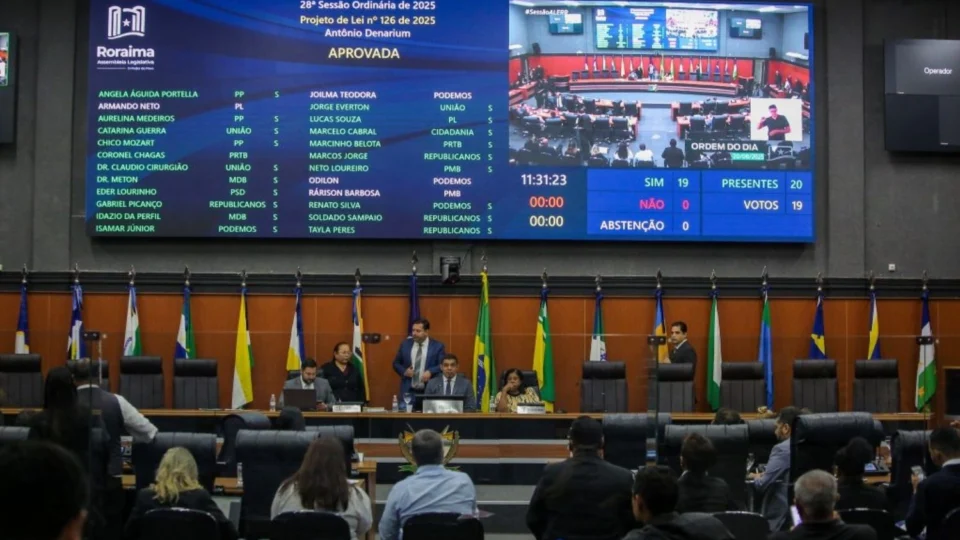 Assembleia Legislativa de Roraima aprova Lei de Diretrizes Orçamentárias para 2026
