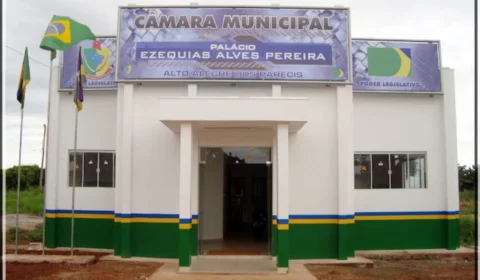 Câmara de Alto Alegre dos Parecis (RO) gasta quase R$ 290 mil em diárias em sete meses