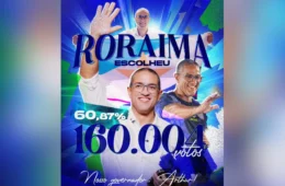 Arthur Henrique vence eleição suplementar em Roraima, mas resultado depende do TSE