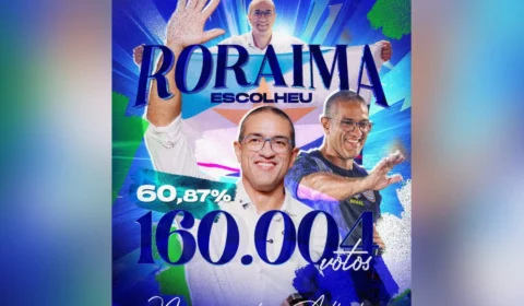 Arthur Henrique vence eleição suplementar em Roraima, mas resultado depende do TSE