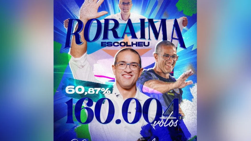 Arthur Henrique vence eleição suplementar em Roraima, mas resultado depende do TSE
