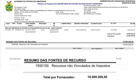 Serafim Corrêa divulga comprovante de pagamento de R$ 18 milhões ao Sinetram nas redes sociais