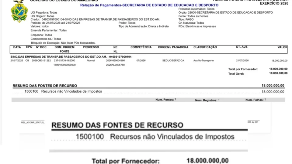 Serafim Corrêa divulga comprovante de pagamento de R$ 18 milhões ao Sinetram nas redes sociais