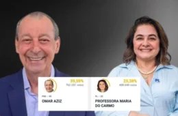 Omar Aziz e Maria do Carmo vão disputar o segundo turno pelo Governo do Amazonas