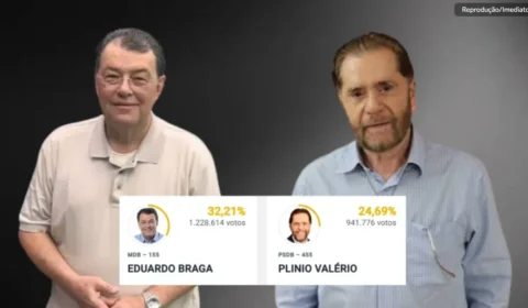 Eduardo Braga e Plínio Valério são eleitos senadores pelo Amazonas nas eleições de 2026