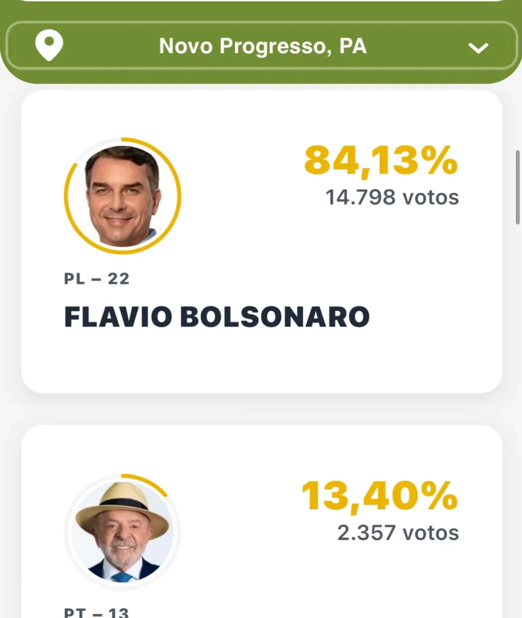 Foto: Divulgação TSE